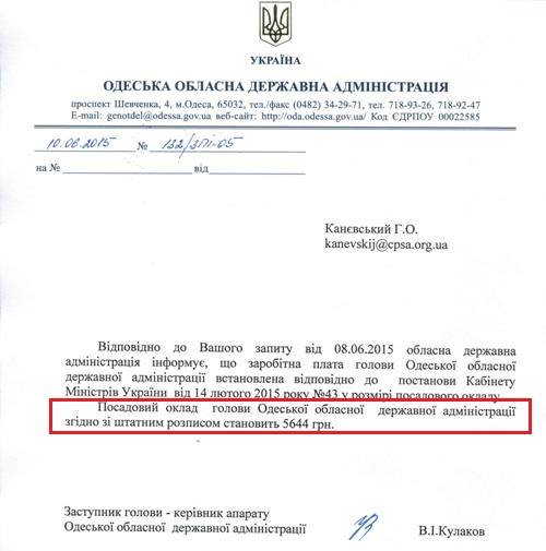 გუბერნატორ სააკაშვილის ხელფასი თვეში 250 აშშ დოლარს არ აღემატება