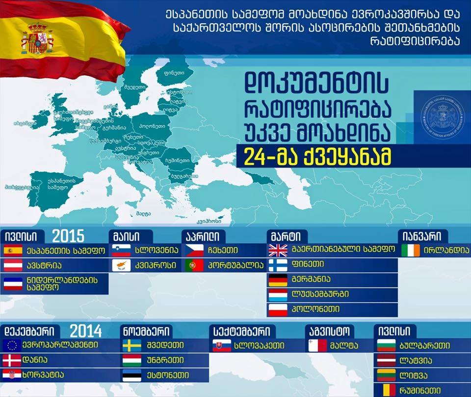 ესპანეთმა საქართველო-ევროკავშირის ასოცირების ხელშეკრულების რატიფიცირება მოახდინა