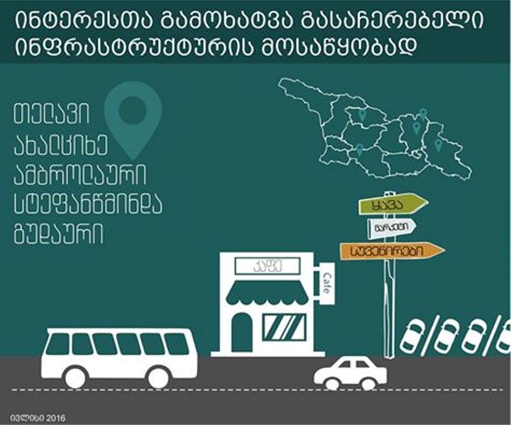 ტურისტულ მარშრუტებზე მოსასვენებელი ინფრასტრუქტურის მოწყობის მიზნით ინტერესთა გამოხატვა გამოცხადდა