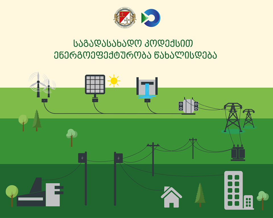 ლაშა ხუციშვილი: საგადასახადო კოდექსით ენერგოეფექტურობა წახალისდება