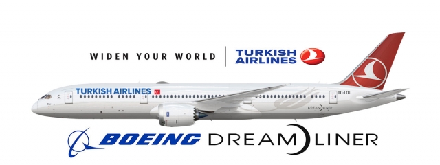 Turkish Airlines-ის ავიაპარკი მალე 30 ერთეული Boing 787-9 Dreamliner-ით შეივსება 