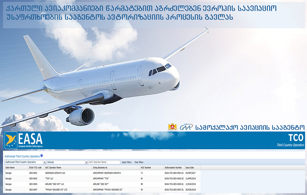 EASA-სავტორიზაცია მეოთხე ქართულმა ავიაკომპანიამ მოიპოვა