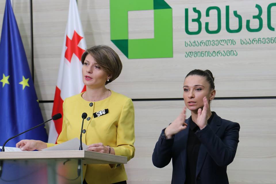 ამომრჩეველთა აქტივობამ 12:00 საათისთვის 15.95 % შეადგინა