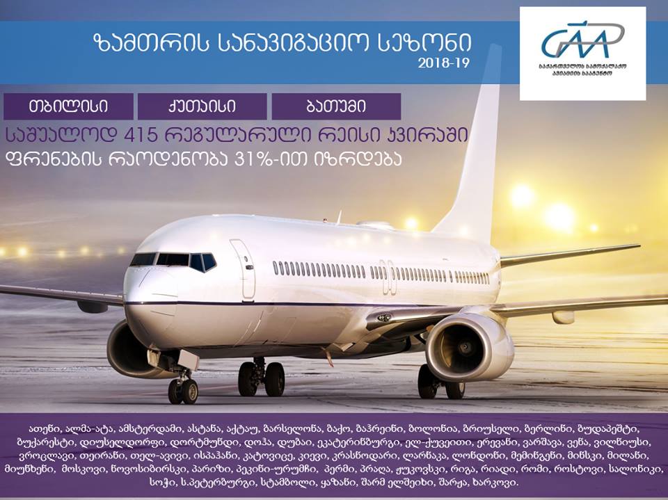 ზამთრის სანავიგაციო სეზონისთვის ავიაკომპანიების ფრენის განრიგი დამტკიცებულია - კვირაში საშუალოდ 415 რეისი შესრულდება