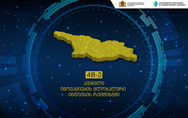 პირველად ინოვაციების გლობალური ინდექსის რეიტინგის ისტორიაში საქართველო TOP-50 ქვეყანას შორის მოხვდა