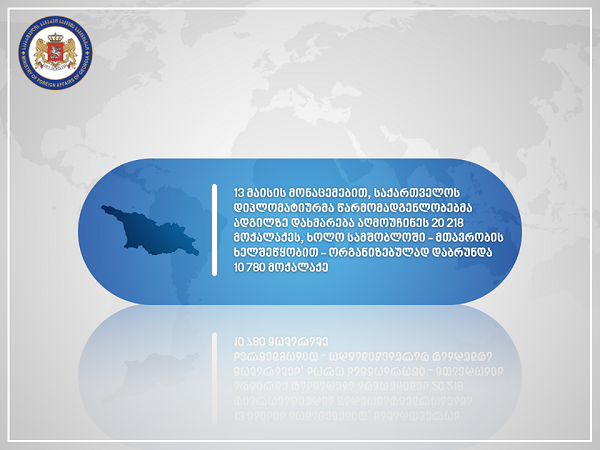 13 მაისის მონაცემებით ადგილზე დახმარება გაეწია უცხოეთში მყოფ 20,218 მოქალაქეს