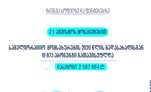 სამელიორაციო  მომსახურების 2020 წლის გადასახადისგან  19 873 აბონენტი გათავისუფლდა, დანაზოგმა  2 587 664  ლარი შეადგინა