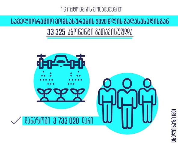 სამელიორაციო  მომსახურების 2020 წლის გადასახადისგან  33 325 აბონენტი გათავისუფლდა, დანაზოგმა  3 733 020 ლარი შეადგინა