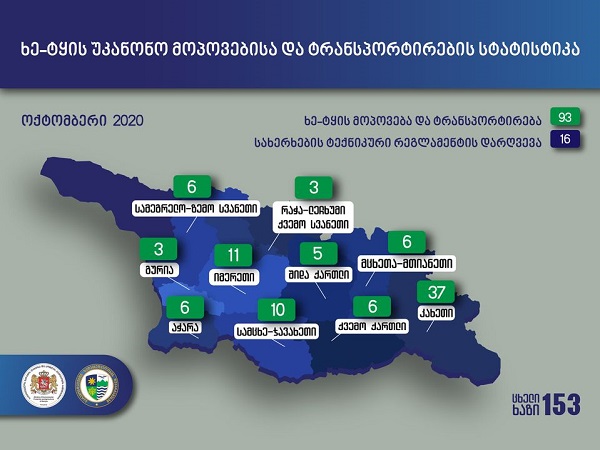ოქტომბერში უკანონო ტყითსარგებლობის 93 ფაქტი გამოვლინდა