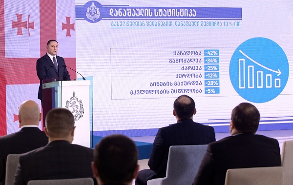 ვახტანგ გომელაურმა შსს-ს მიერ 2020 წლის განმავლობაში განხორციელებული საქმიანობის ანგარიში წარადგინა