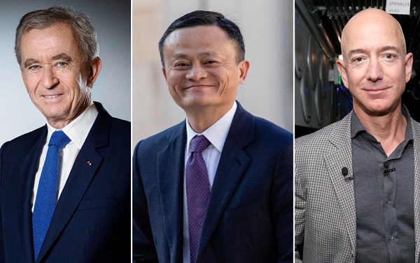2020 წელს მსოფლიოს მილიარდერების ქონება 1,9 ტრილიონი დოლარით გაიზარდა