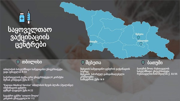 სად არის შესაძლებელი წინასწარი რეგისტრაციის გარეშე ვაქცინაცია? - განახლებული ინფორმაცია