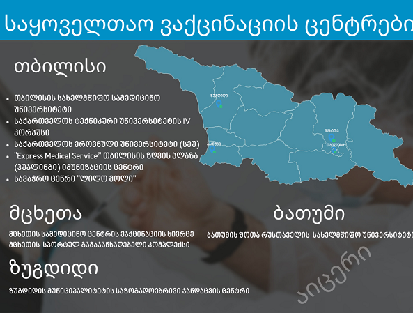 სად არის შესაძლებელი წინასწარი რეგისტრაციის გარეშე ვაქცინაცია? - განახლებული ინფორაცია