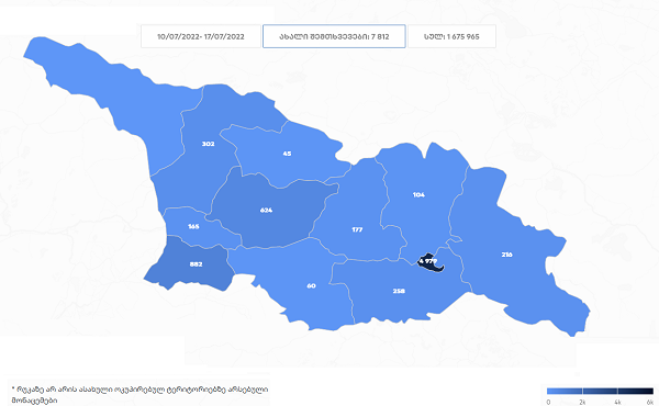 საქართველოში COVID-19-ით ინფიცირების 7 812 ახალი შემთხვევა დაფიქსირდა