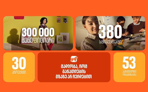 30 პროექტი, 300 000-ზე მეტი ბენეფიციარისთვის შექმნილი შესაძლებლობა - საქართველოს ბანკი, განათლების მთავარი მხარდამჭერი ბანკი