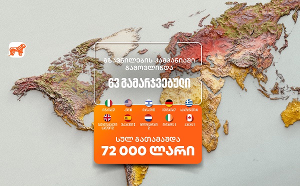 საქართველოს ბანკის გზავნილების კამპანია დასრულდა - გამოვლინდა 63 გამარჯვებული