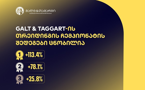 გალტ & თაგარტის თრეიდინგის ჩემპიონატის შედეგები ცნობილია