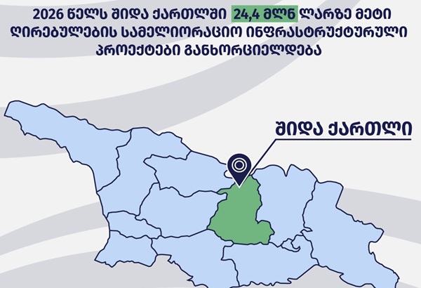 2026 წელს, შიდა ქართლის რეგიონში წყალუზრუნველყოფა 11 591 ჰექტარ სასოფლო-სამეურნეო მიწის ფართობზე გაუმჯობესდება