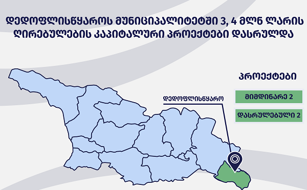 დედოფლისწყაროს მუნიციპალიტეტში 3,4 მილიონი ლარის სამელიორაციო პროექტები დასრულდა